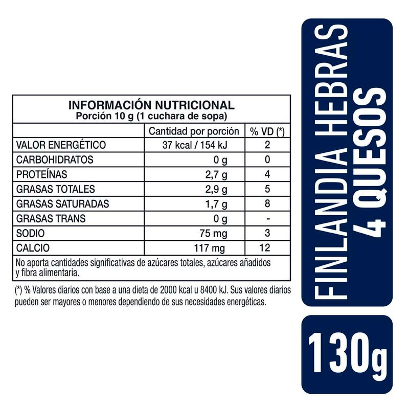 Cuatro-Quesos-En-Hebras-La-Serenisima-150gr-3-470297