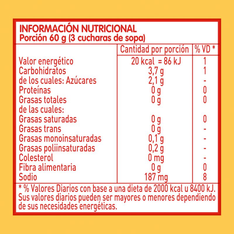 Salsa-Cica-Pomarola-340-G-5-28819