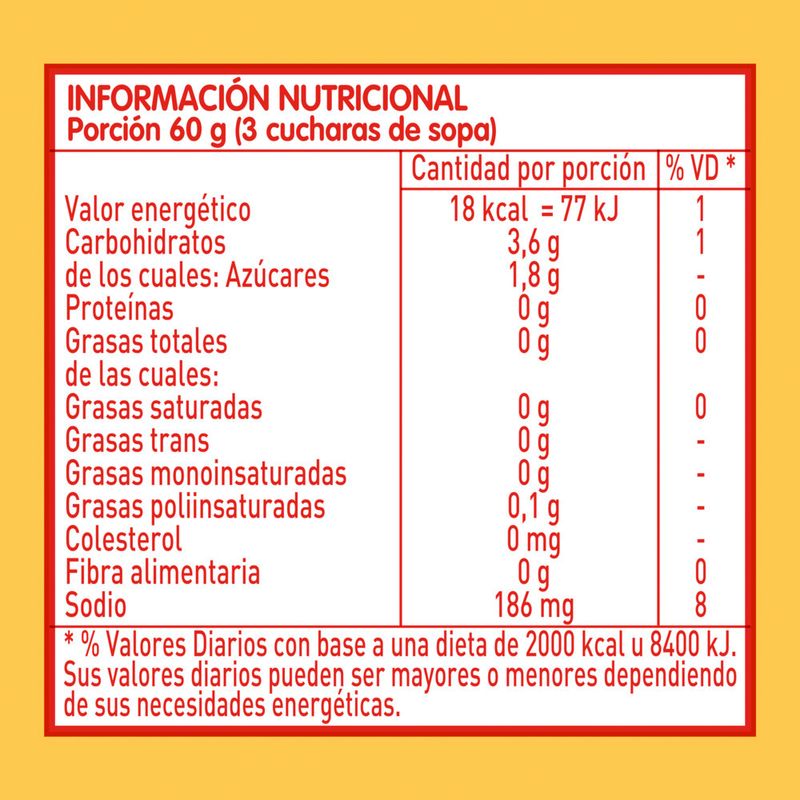 Salsa-Cica-Portuguesa-340-G-5-21802