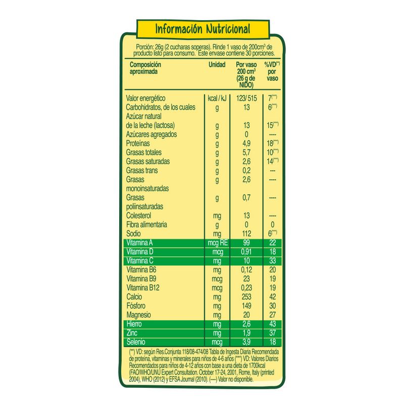 Leche-En-Polvo-Nido-3-A2-Deslactosada-Lata-370gr-5-26588