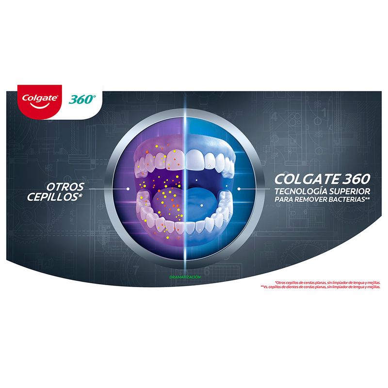 Cepillo-De-Dientes-Colgate-360-Antibacterial-Pack-X2-4-3088