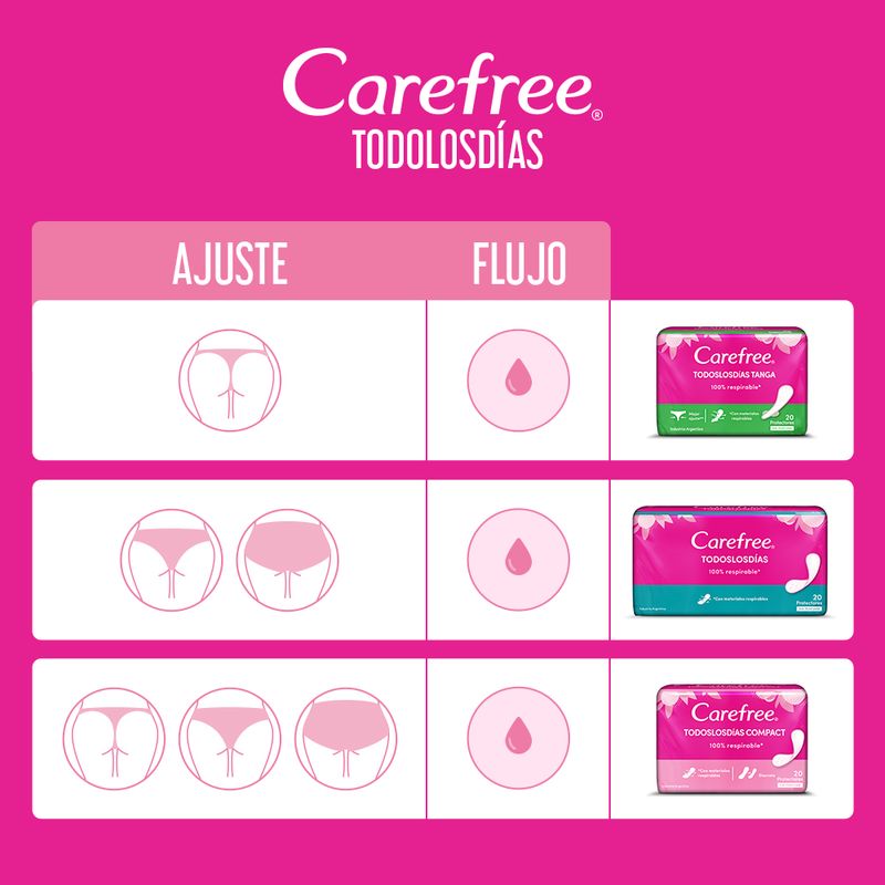 Protector-Diario-Todos-Los-Dias-Original-Carefree-100-Un-7-26749
