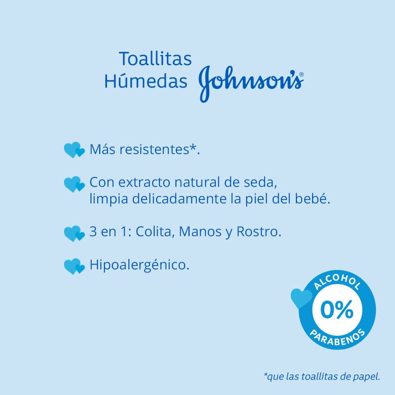 Toallitas húmedas para rostro y manos para bebé JOHNSON'S®