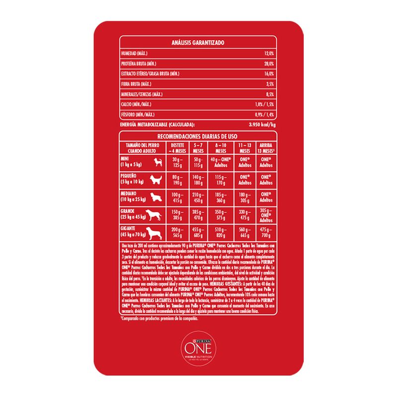Alimento-Para-Perro-Purina-One-Cachorro-2kg-5-34920