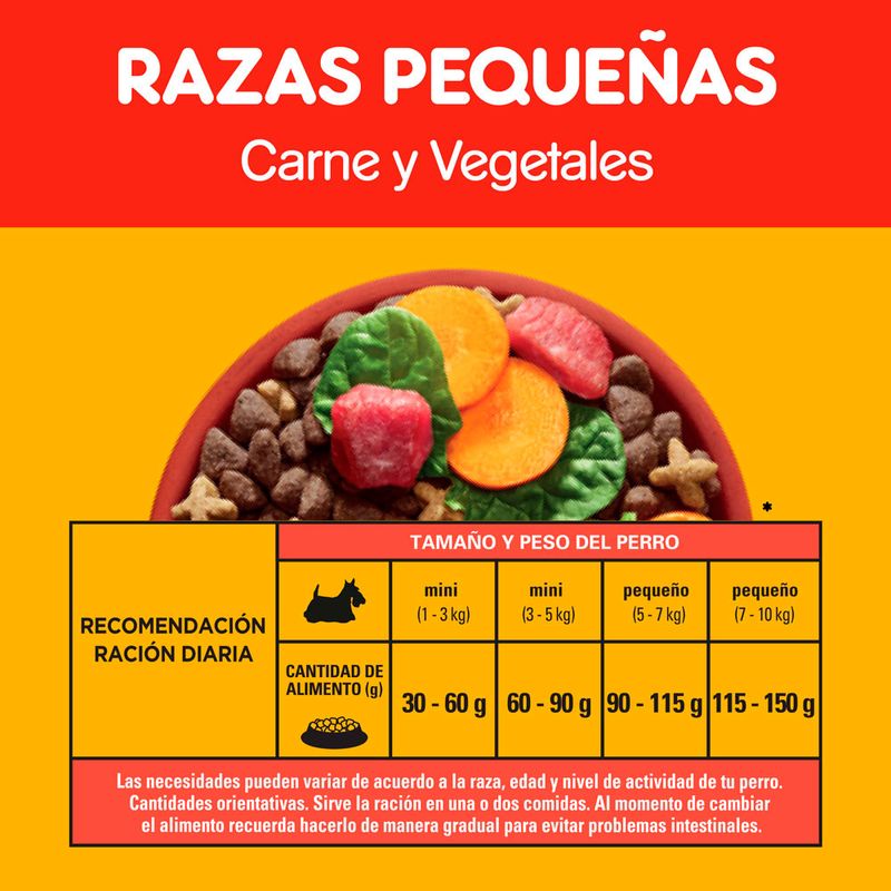Alimento-Seco-Para-Perro-Pedigree-Adulto-Razas-Peque-as-8kg-6-6573