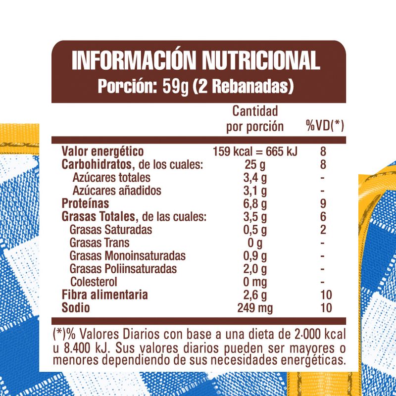 Pan-Bimbo-Lino-400g-4-36794