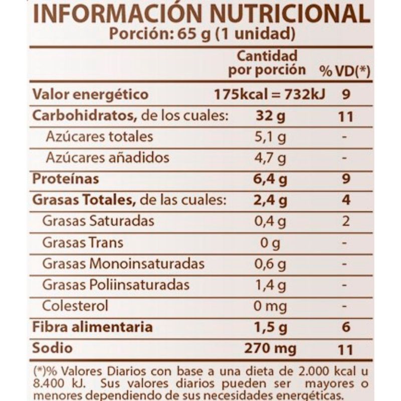 Pan Bimbo Brioche De Hamburguesa Artesano 250g 4u Más Online