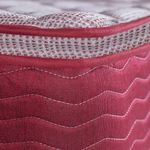 Conjunto-King-Size-De-Resortes-Zafiro-Citrino-Granada-180x200-4-22122