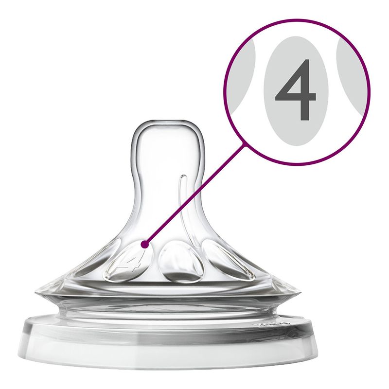 Tetina-Natural-De-Flujo-R-pido-X-2-6m-Philips-Avent-4-38947