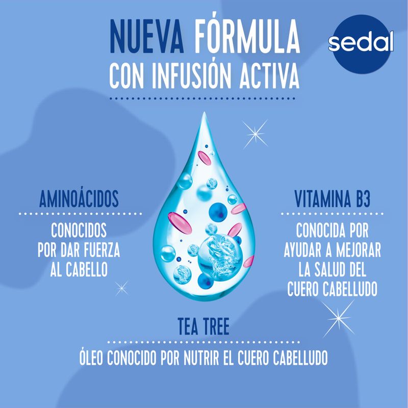 Shampoo-Sedal-Caspa-Control-340ml-4-39498