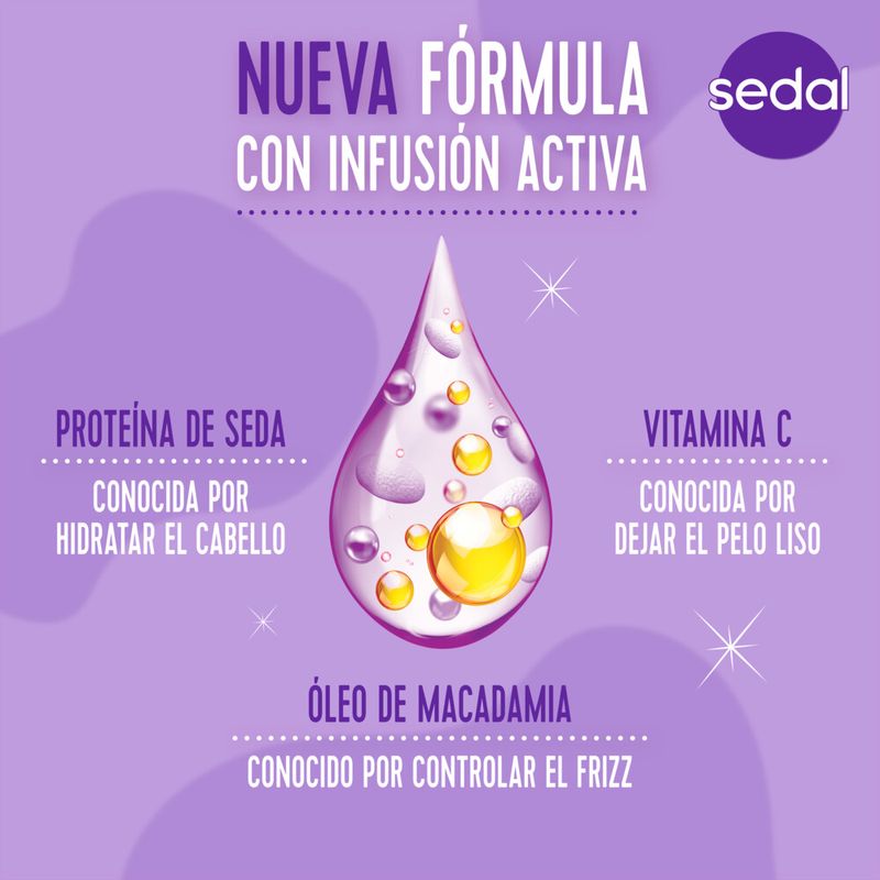 Acondicionador-Sedal-Liso-Perfecto-650ml-4-39476