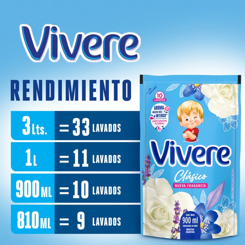Suavizante-Vivere-Explosi-n-Floral-Cl-sico-3lt-5-40138