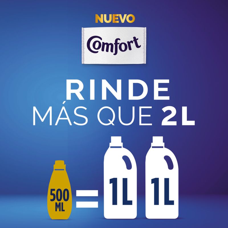 Suavizante-Concentrado-Comfort-Puro-Cuidado-500ml-5-40148