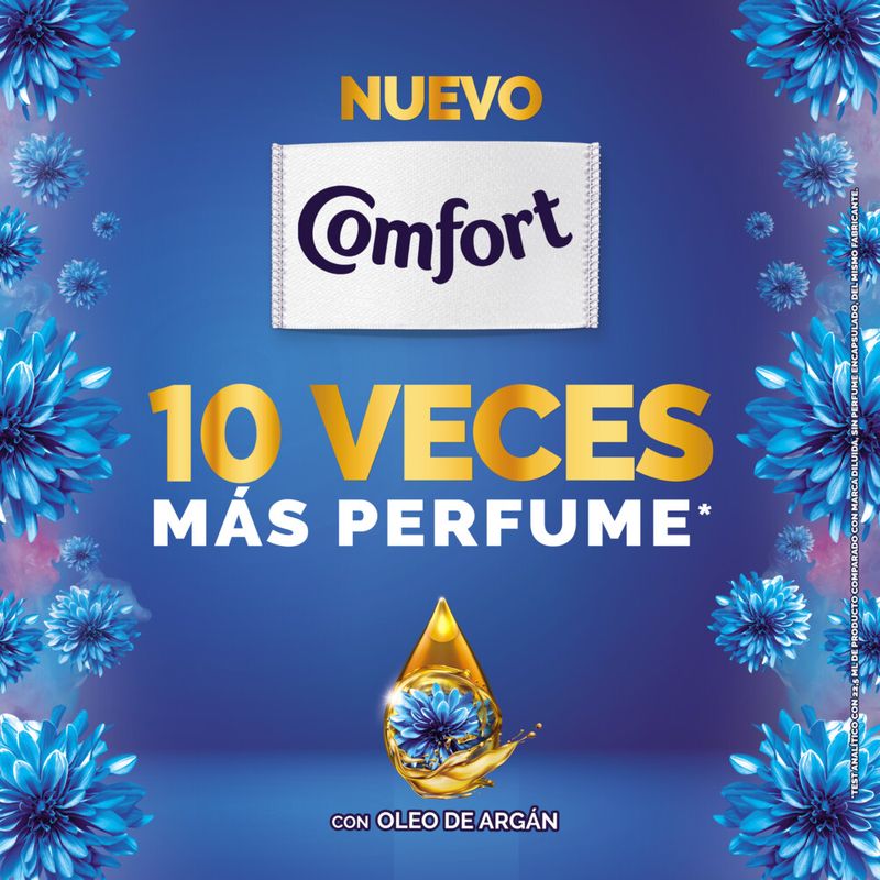 Suavizante-Concentrado-Comfort-Fiber-Protect-500ml-4-40149