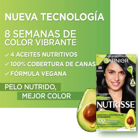 Kit-Completo-De-Coloraci-n-Permanente-Nutrisse-Clasico-Tono-28-Arandano-45g-6-40548