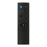 Control-Remoto-Wifi-Wiz-Wizmote-Connected-2-4-Ghz-Para-Luces-Wiz-2-36200