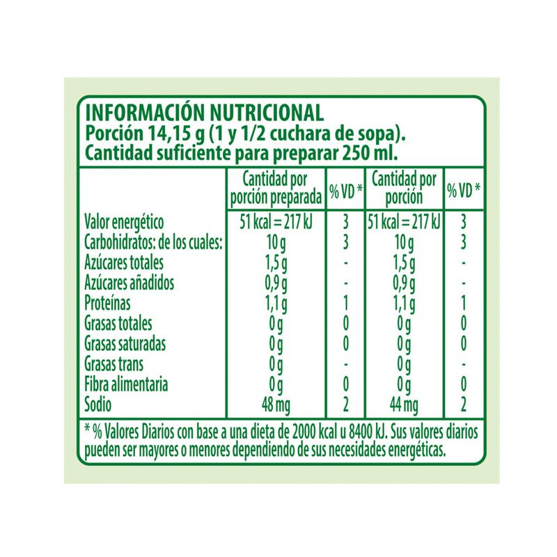 Sopa-Crema-Knorr-Vegetales-Balance-60-G-5-40886