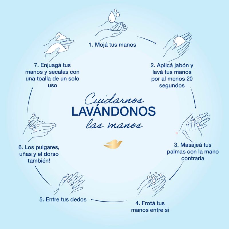 Jabon-Liquido-Dove-Para-Manos-Antibacterial-Repuesto-220ml-6-43559