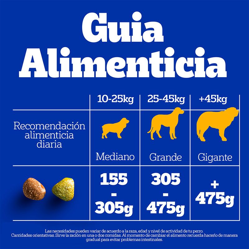 Alimento-Seco-Para-Perro-Pedigree-Adulto-Carne-Y-Vegetales-15kg-5-6557