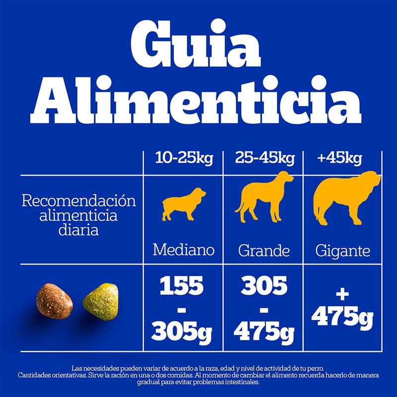 Alimento-Seco-Para-Perro-Pedigree-Adulto-Carne-Y-Vegetales-3kg-5-22392