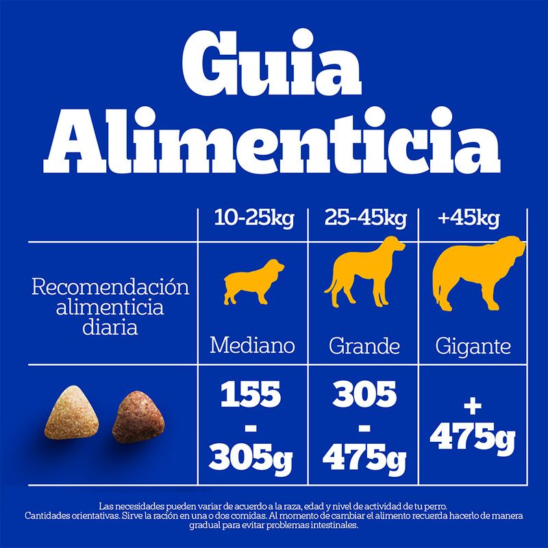 Alimento-Pedigree-Adulto-Carne-Pollo-Y-Cer-8kg-5-12530
