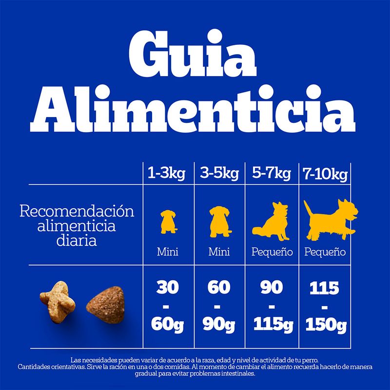 Alimento-Seco-Para-Perro-Pedigree-Adulto-Razas-Peque-as-8kg-5-6573