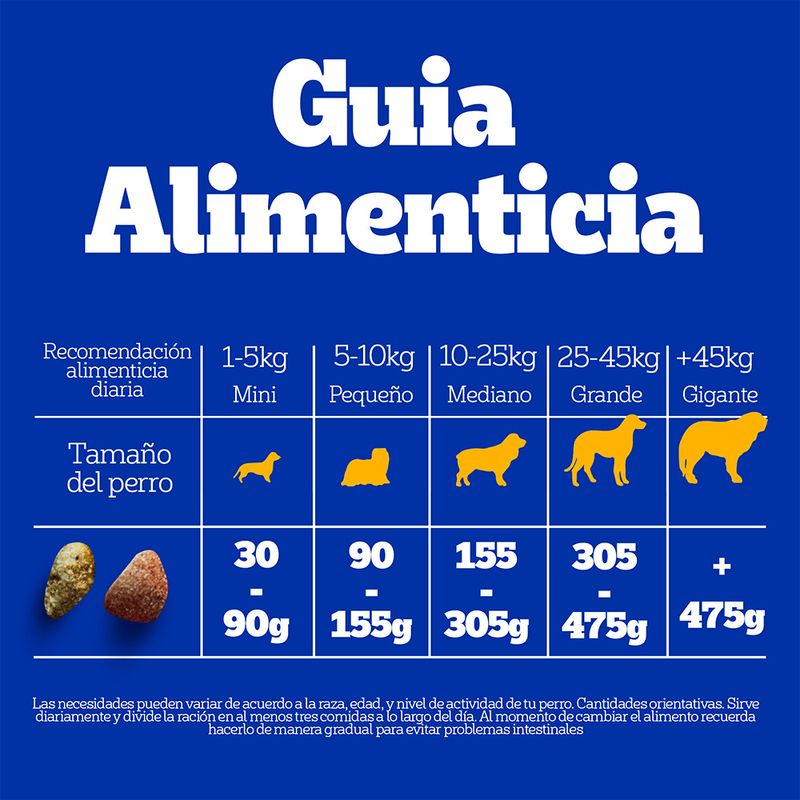 Alimento-Seco-Para-Perro-Pedigree-Adulto-Mayor-7-A-os-8kg-5-12531
