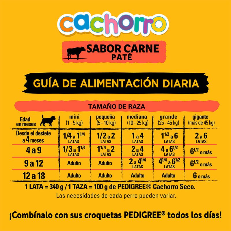 Alimento-Cachorro-Carne-Lata-Pedigree-340-Gr-5-12521