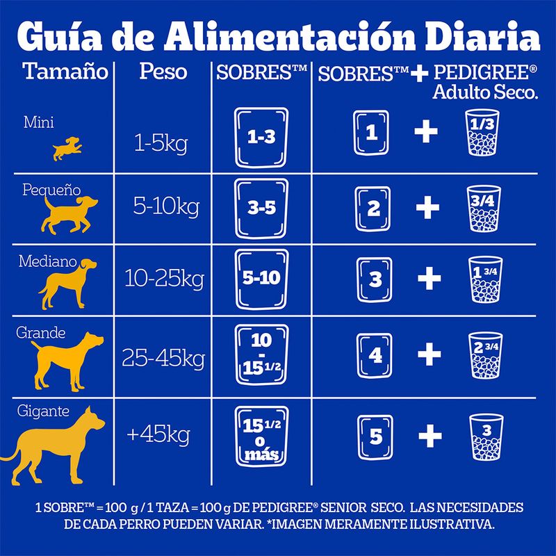Alimento-Humedo-Perro-Pouch-Adulto-Pedigree-100-Gr-5-22395