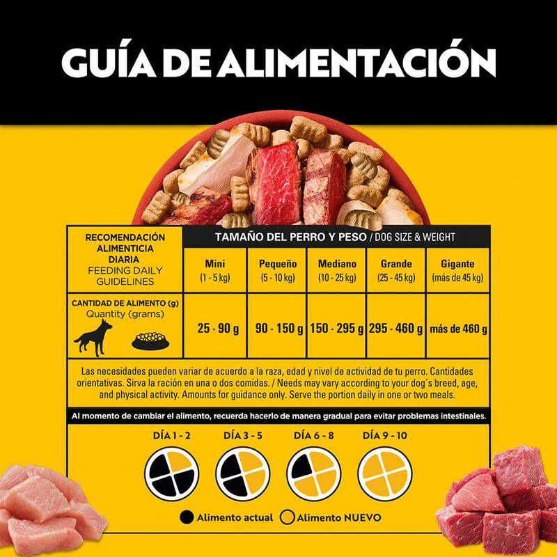 Alimento-Pedigree-Para-Perros-Adultos-High-Protein-13-4kg-5-36108
