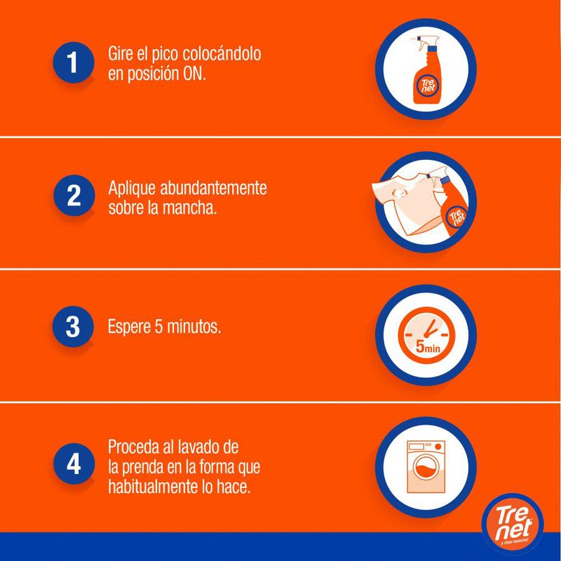 Quitamanchas-Trenet-Oxi-Spumator-Repuesto-400ml-3-11625