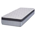 Colch-n-De-Resortes-1-Plaza-Zafiro-Etna-Pocket-90x190cm-1-45595