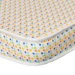 Colch-n-De-Espuma-1-Plaza-Zafiro-Aqua-65x97cm-2-29231