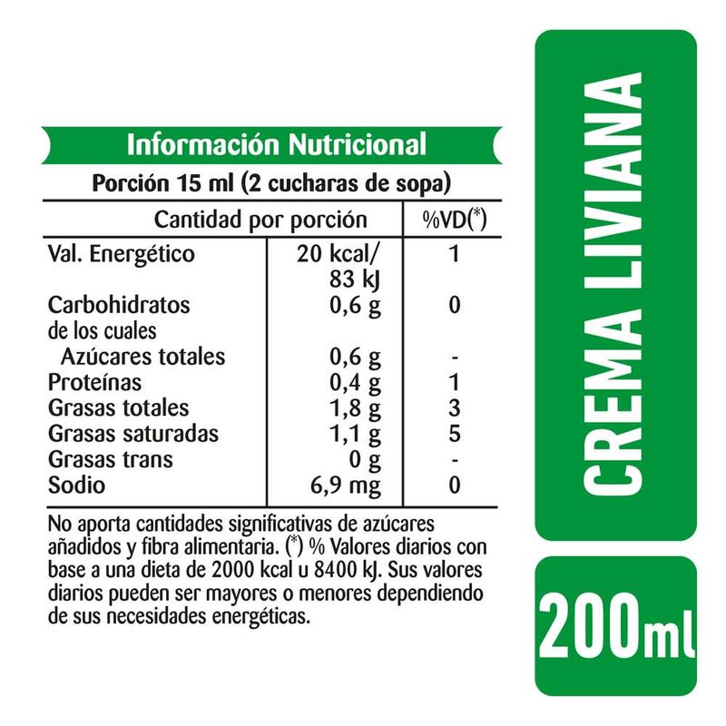 CREMA DE LECHE LA SERENISIMA 200ML