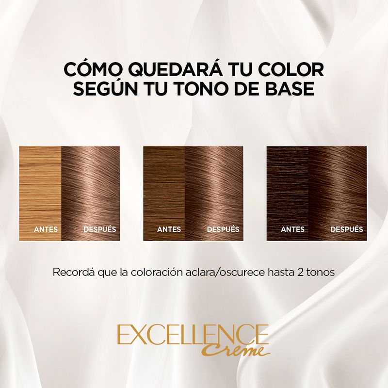 Coloraci-n-Excellence-710-Rubio-Profundo-4-48707