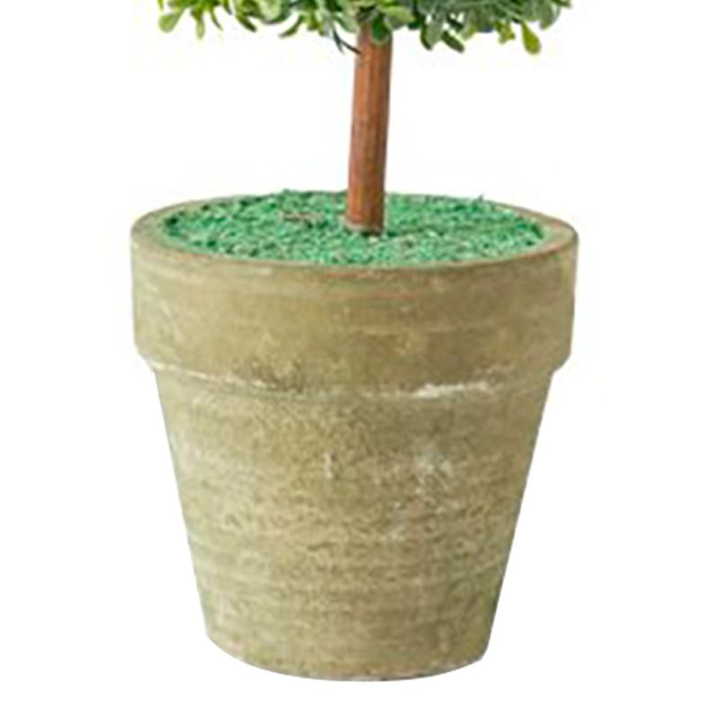 Planta-Maceta-Conica-20-Cm-Verde-2-48945