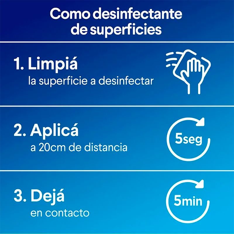 Desinfectante-En-Aerosol-Ayudin-Expert-Frescura-Matinal-332ml-4-1170