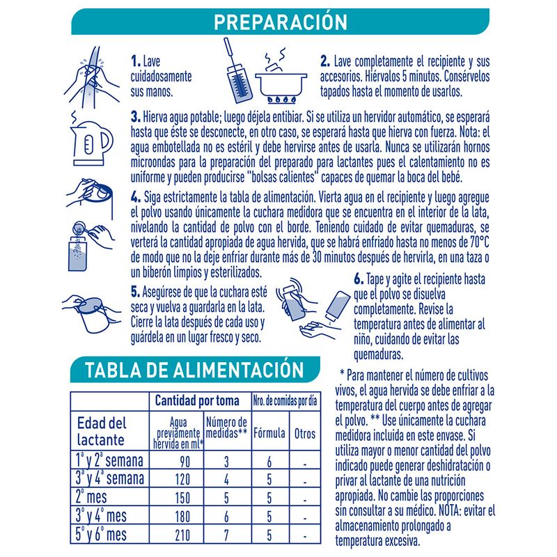 F-rmula-L-ctea-En-Polvo-Nan-1-Opti-Pro-400-G-4-51500