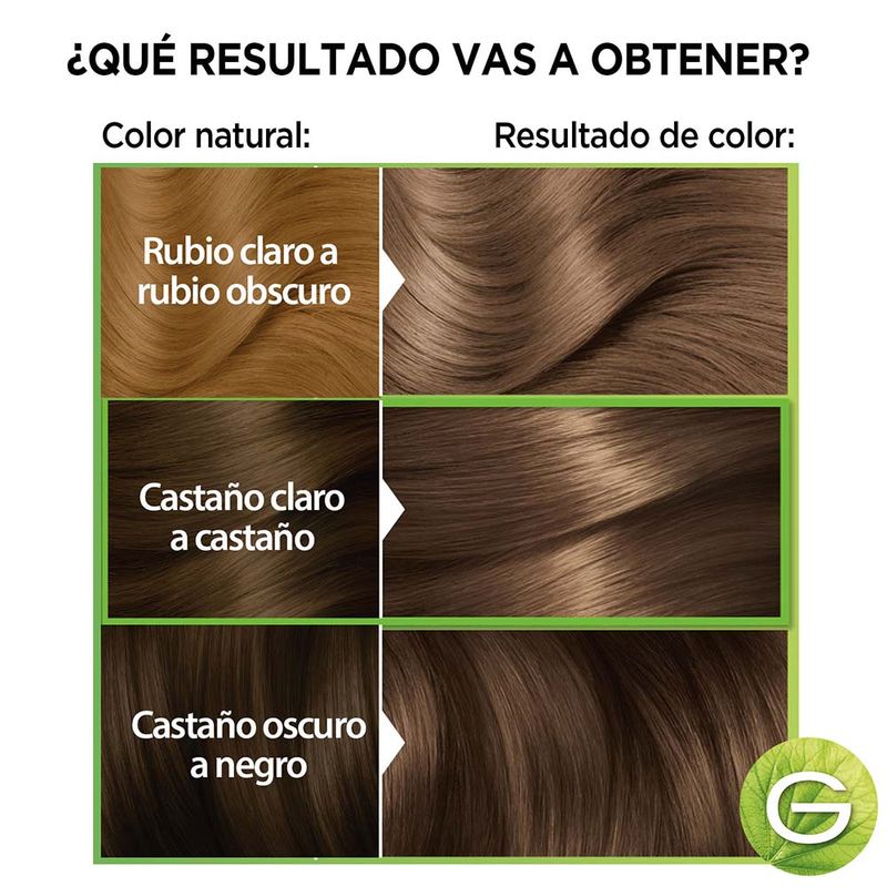 Kit-De-Coloraci-n-Permanente-Nutrisse-Ultra-Cobertura-Tono-60-Rubio-Oscuro-Profundo-3-53878