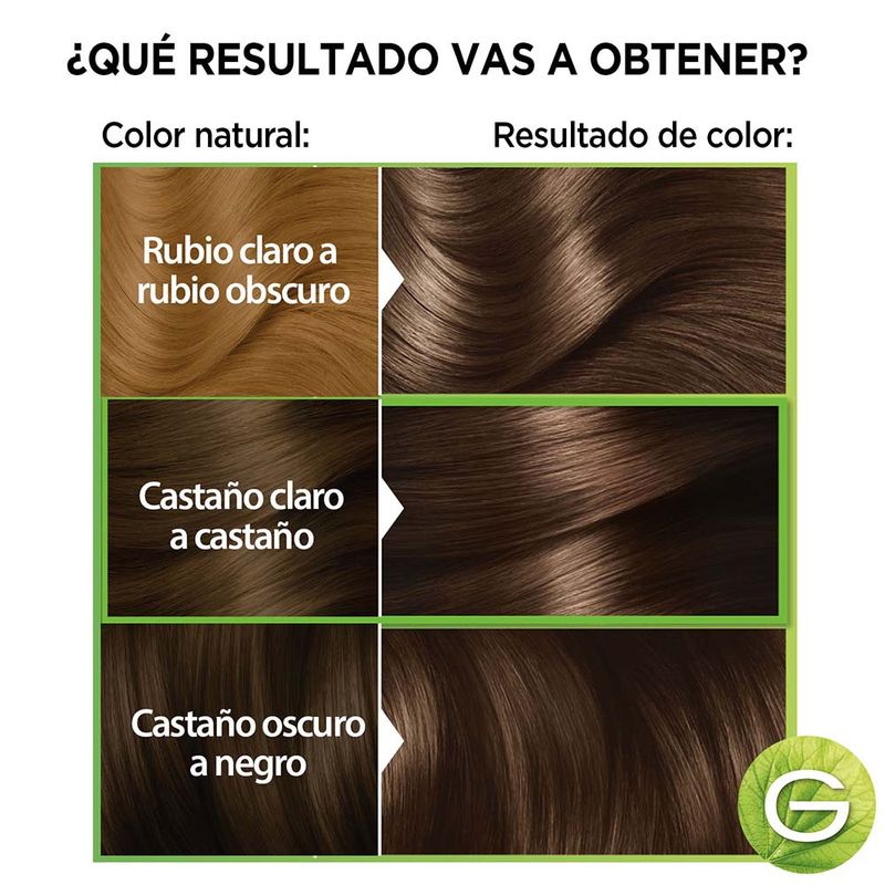 Kit-De-Coloraci-n-Permanente-Nutrisse-Ultra-Cobertura-Tono-50-Casta-o-Claro-Profundo-3-53879