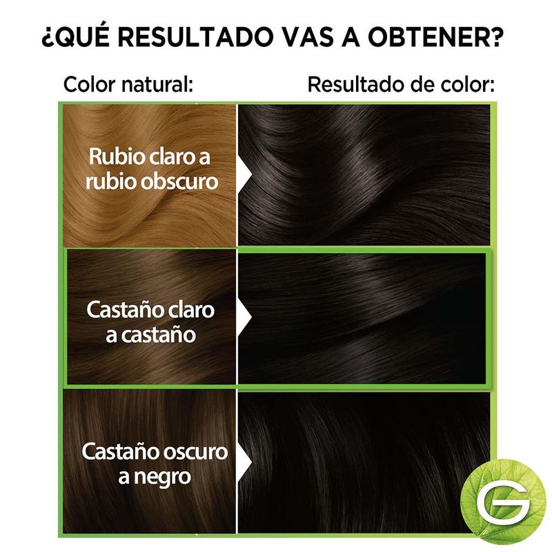 Kit-De-Coloraci-n-Permanente-Nutrisse-Ultra-Cobertura-Tono-20-Negro-Claro-Profundo-3-53881