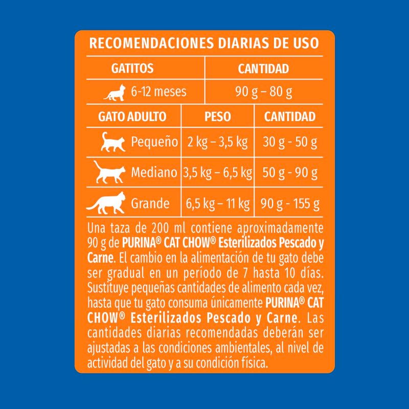 Alimento-Para-Gato-Esterilizado-Cat-Chow-Pescado-Carne-3-Kg-6-23079