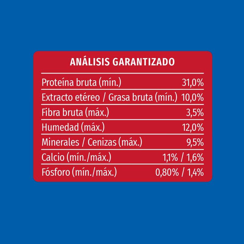 Alimento-Para-Gato-Adulto-Cat-Chow-Carne-Y-Pollo-1-Kg-5-15436