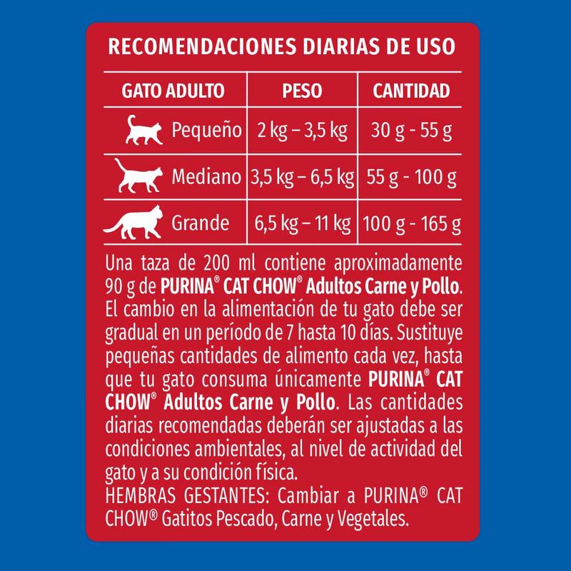 Alimento-Para-Gato-Adulto-Cat-Chow-Carne-Y-Pollo-1-Kg-6-15436