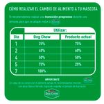 Alimento-Para-Perros-Cachorros-Dog-Chow-Sabor-A-Carne-Pollo-Verduras-Y-Leche-3-Kg-6-53624