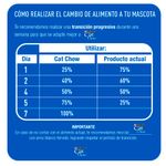 Alimento-Para-Gato-Adulto-Cat-Chow-Pescado-Y-Pollo-1-Kg-7-15941