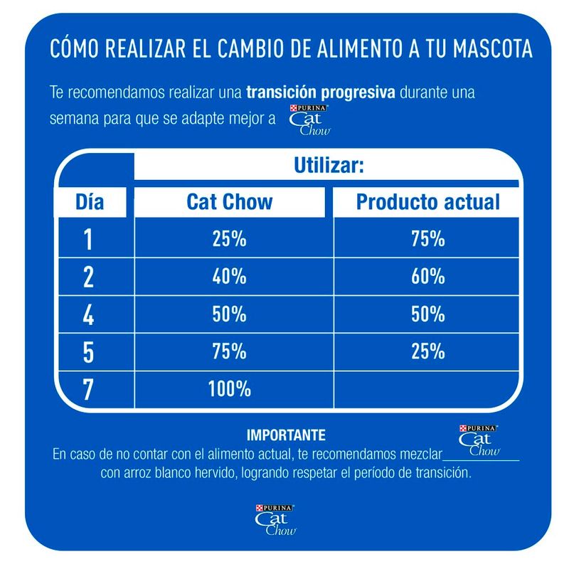 Alimento-Para-Gato-Adulto-Cat-Chow-Pescado-Y-Pollo-8-Kg-7-15435
