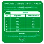 Alimento-Dog-Chow-Para-Perros-Adultos-Medianos-Y-Grandes-Sabor-Carne-Y-Pollo-8kg-6-38779