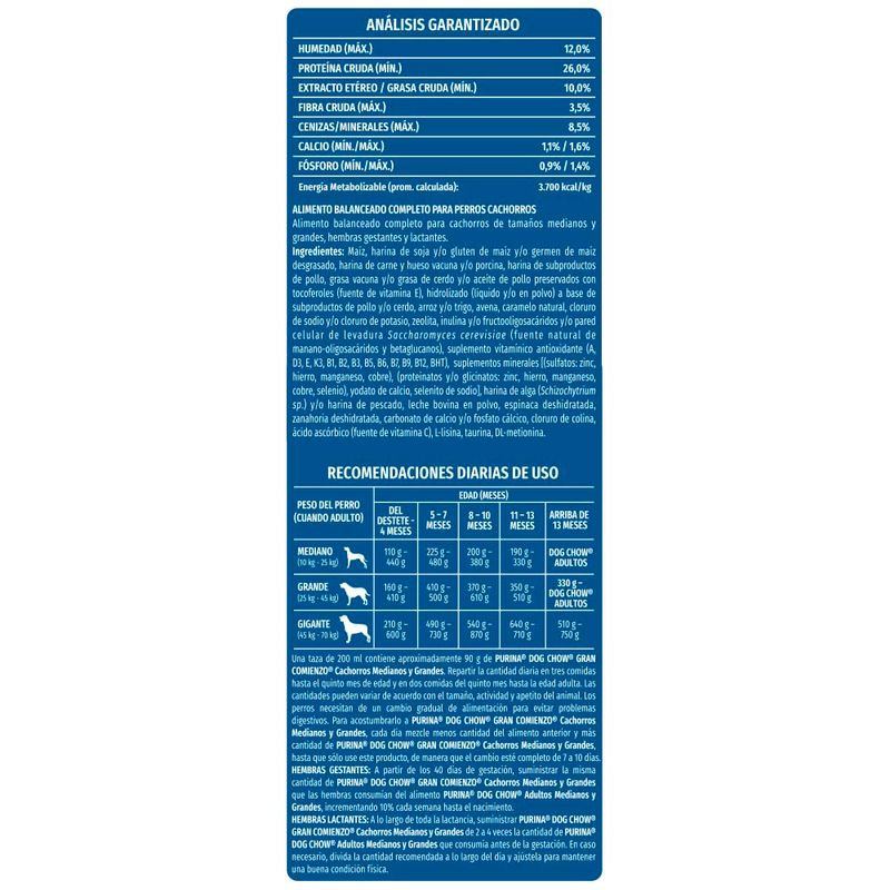 Alimento-Para-Perros-Cachorros-Dog-Chow-Sabor-A-Carne-Pollo-Verduras-Y-Leche-3-Kg-5-53624