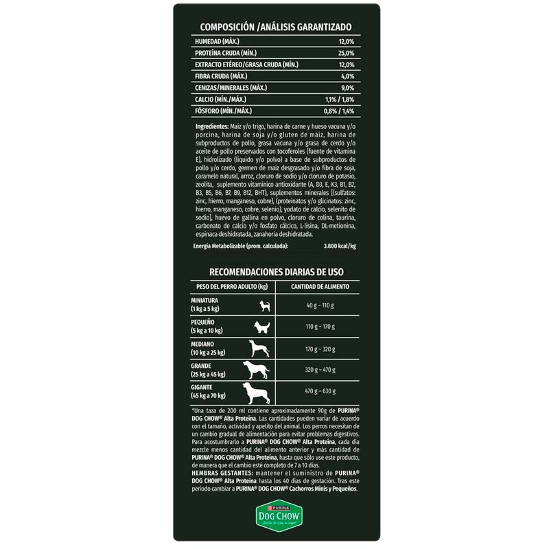 Alimento-Para-Perros-Dog-Chow-Adultos-Sabor-A-Carne-Pollo-Y-Huevo-2-7kg-5-47282